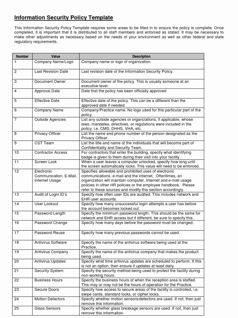 Information Security Policy Template Inspirational Information Security Policy Template Doc