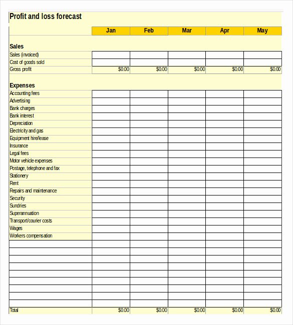 Information Technology Inventory Template New Inventory Worksheet Template – 15 Free Word Excel Pdf