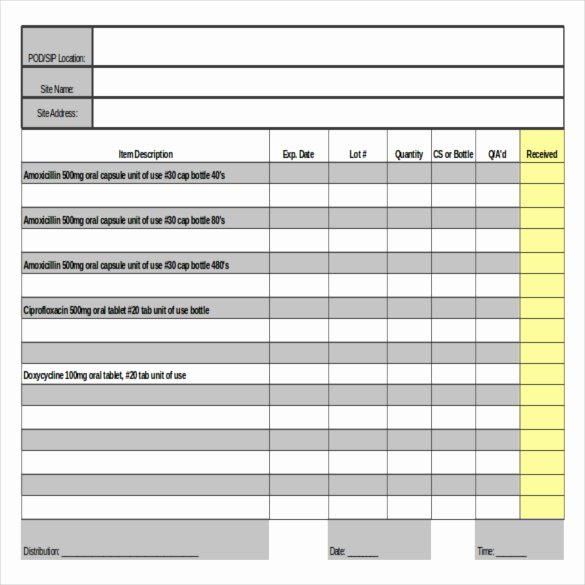 Information Technology Inventory Template Unique Information Technology Inventory Template why is