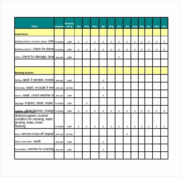 Inspection Checklist Template Excel New 27 Maintenance Checklist Templates Pdf Doc