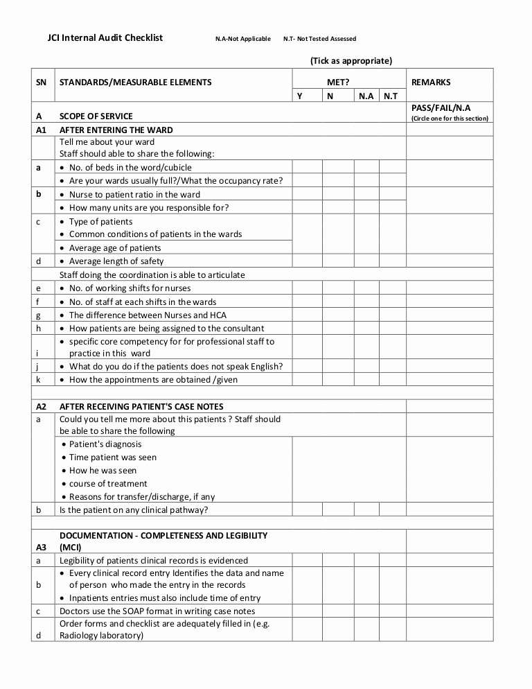 Internal Audit Checklist Template Fresh Jci Internal Audit Checklist by Dr Mahboob Khan Phd