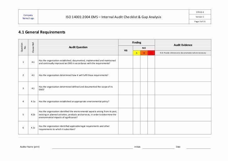 Internal Audit Checklist Template New Internal Quality Management System Audit Checklist iso