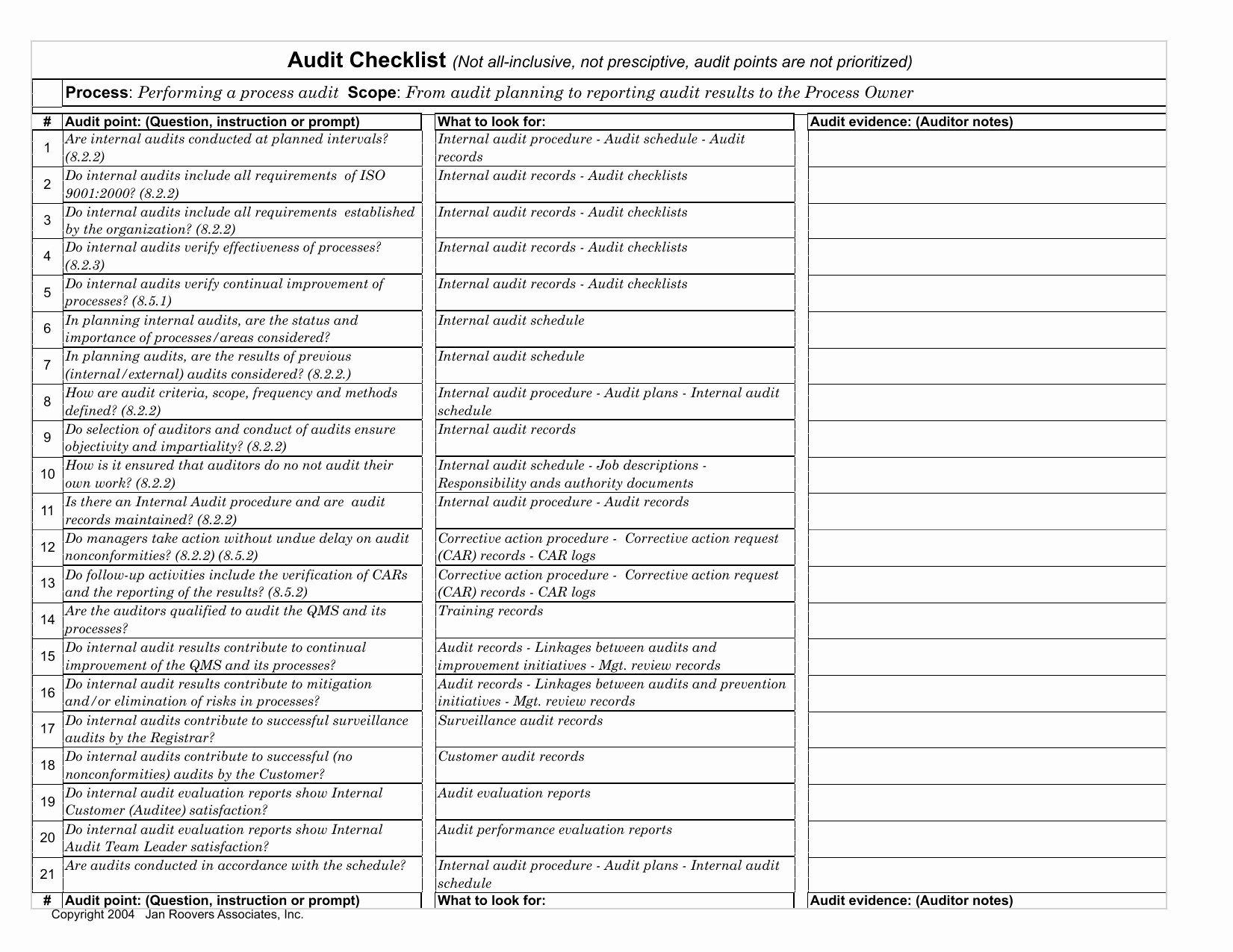 Internal Audit Planning Template New Download Internal Audit Checklist Template Excel