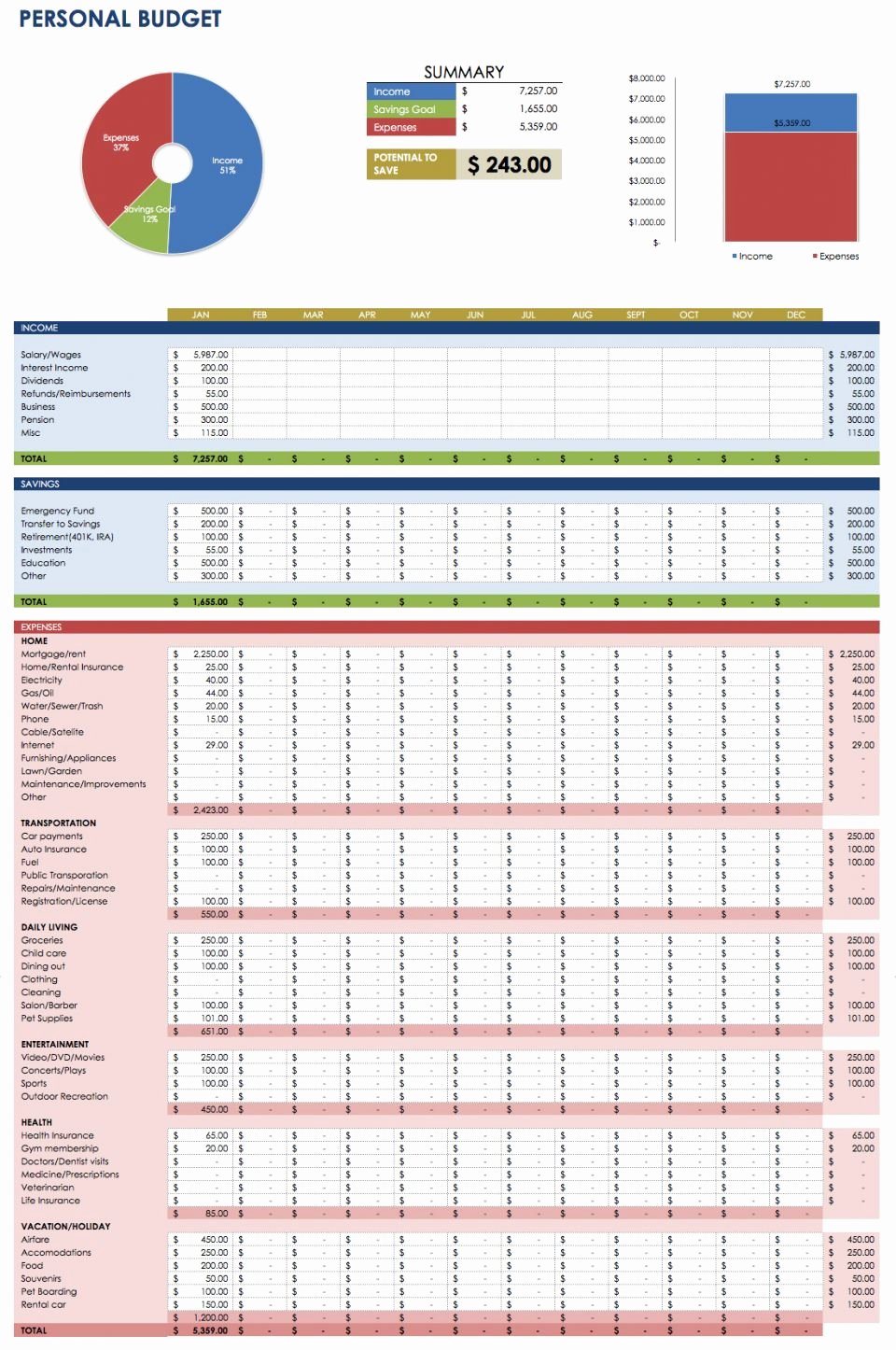 It Budget Template Excel Elegant 32 Free Excel Spreadsheet Templates