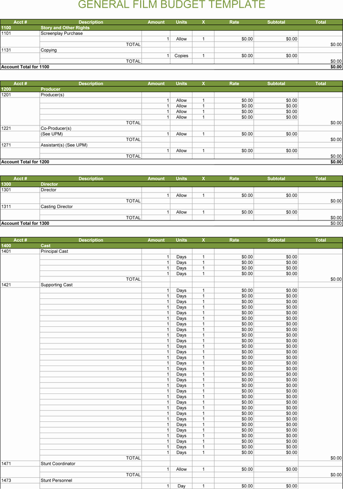 It Budget Template Excel Lovely Simple Project Bud Template