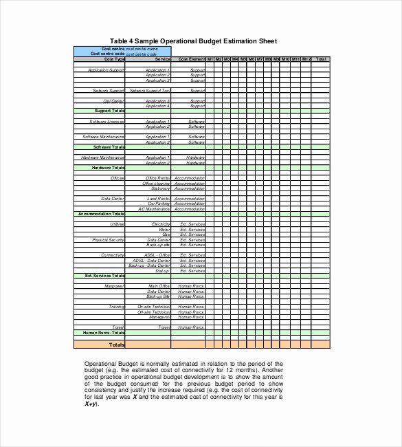 It Budget Template Excel New It Bud Template – 6 Free Word Excel Pdf Documents