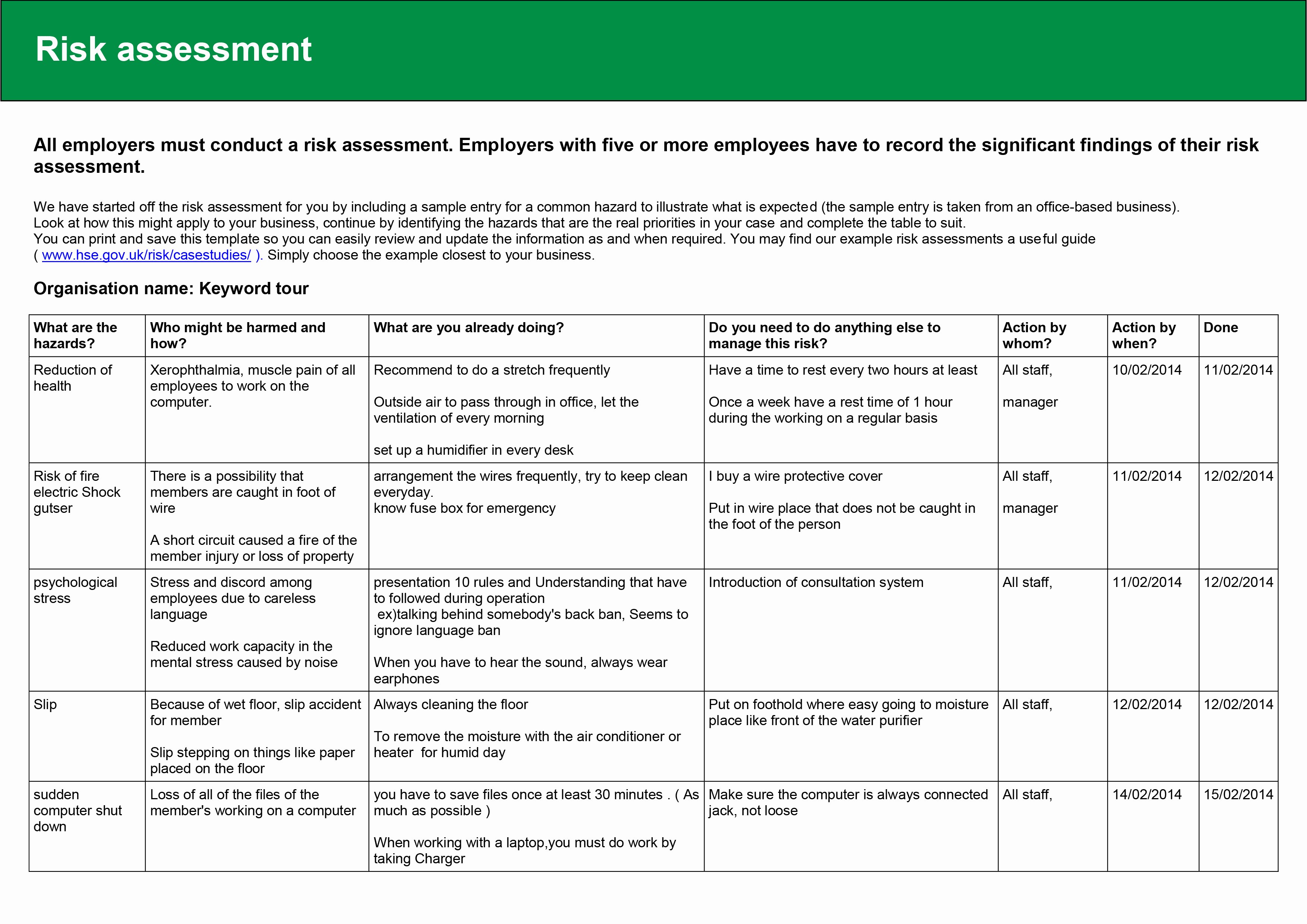 It Risk assessment Template Awesome February 2014 – Kylie