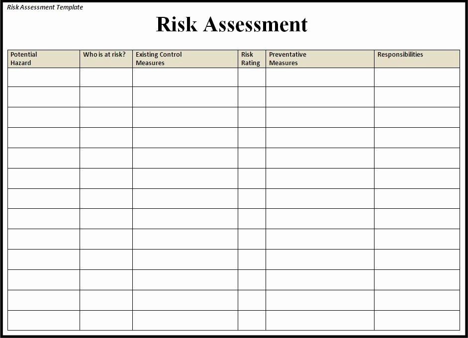 It Risk assessment Template Beautiful Risk assessment Template Free Word Templatesfree Word