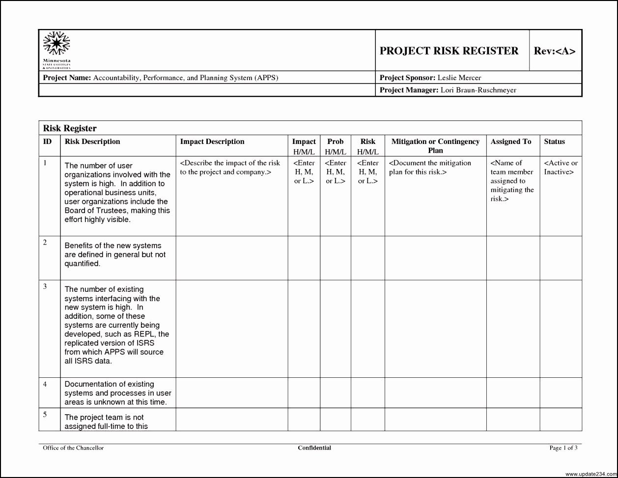 It Risk assessment Template Best Of Template Risk assessment Template