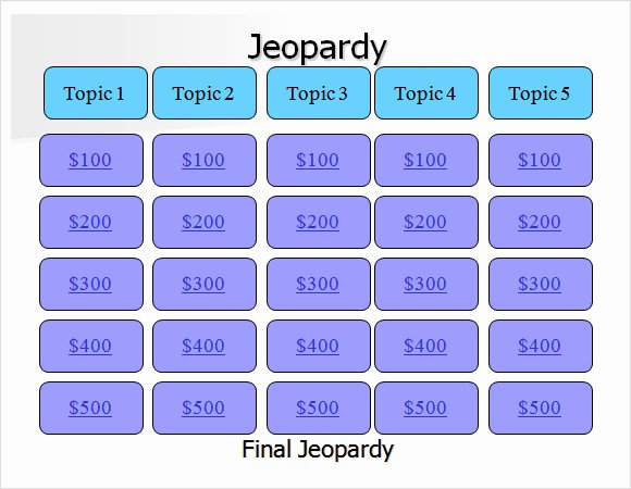 Jeopardy Template with Scorekeeper Inspirational 9 Jeopardy Powerpoint Templates – Free Samples Examples