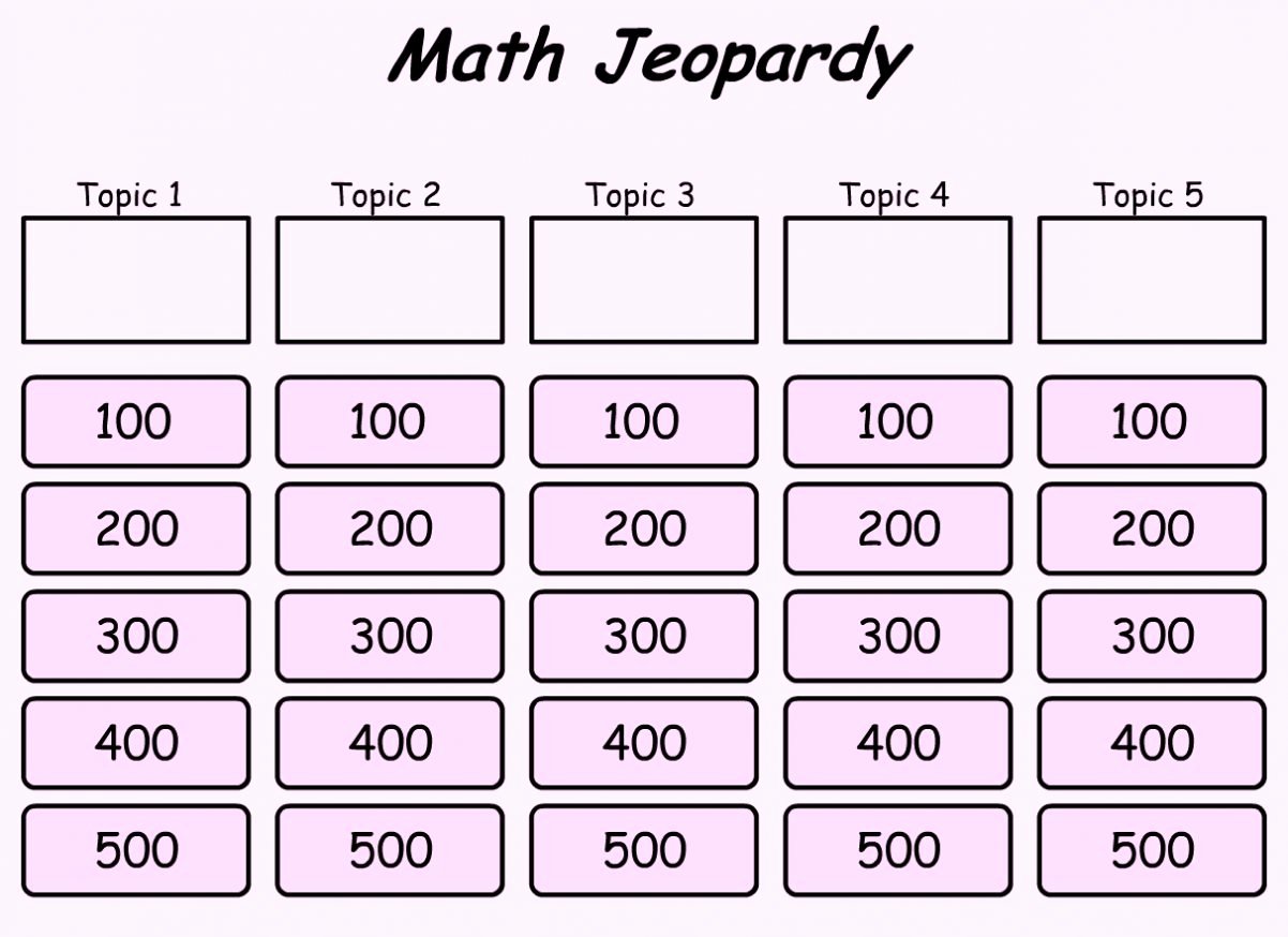Jeopardy Template with Scorekeeper New Jeopardy Review Game Smartboard