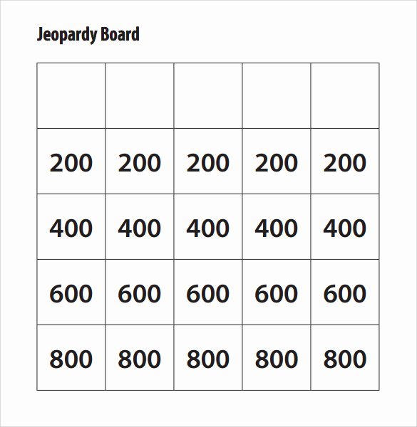 Jeopardy Template with Scorekeeper Unique Sample Jeopardy Game Template 6 Download Documents In