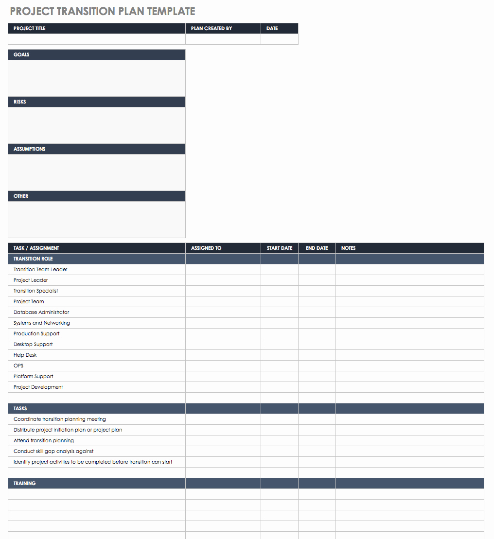 Job Transition Plan Template Awesome Free Business Transition Plan Templates