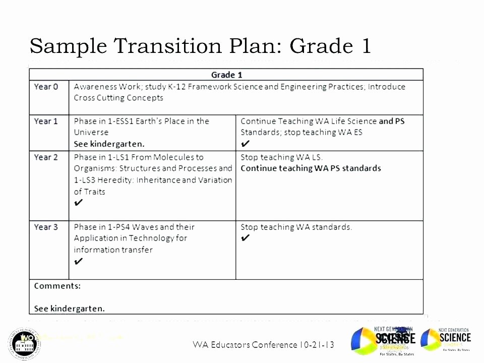 Job Transition Plan Template Awesome Job Transition Plan Template Best Quality Professional