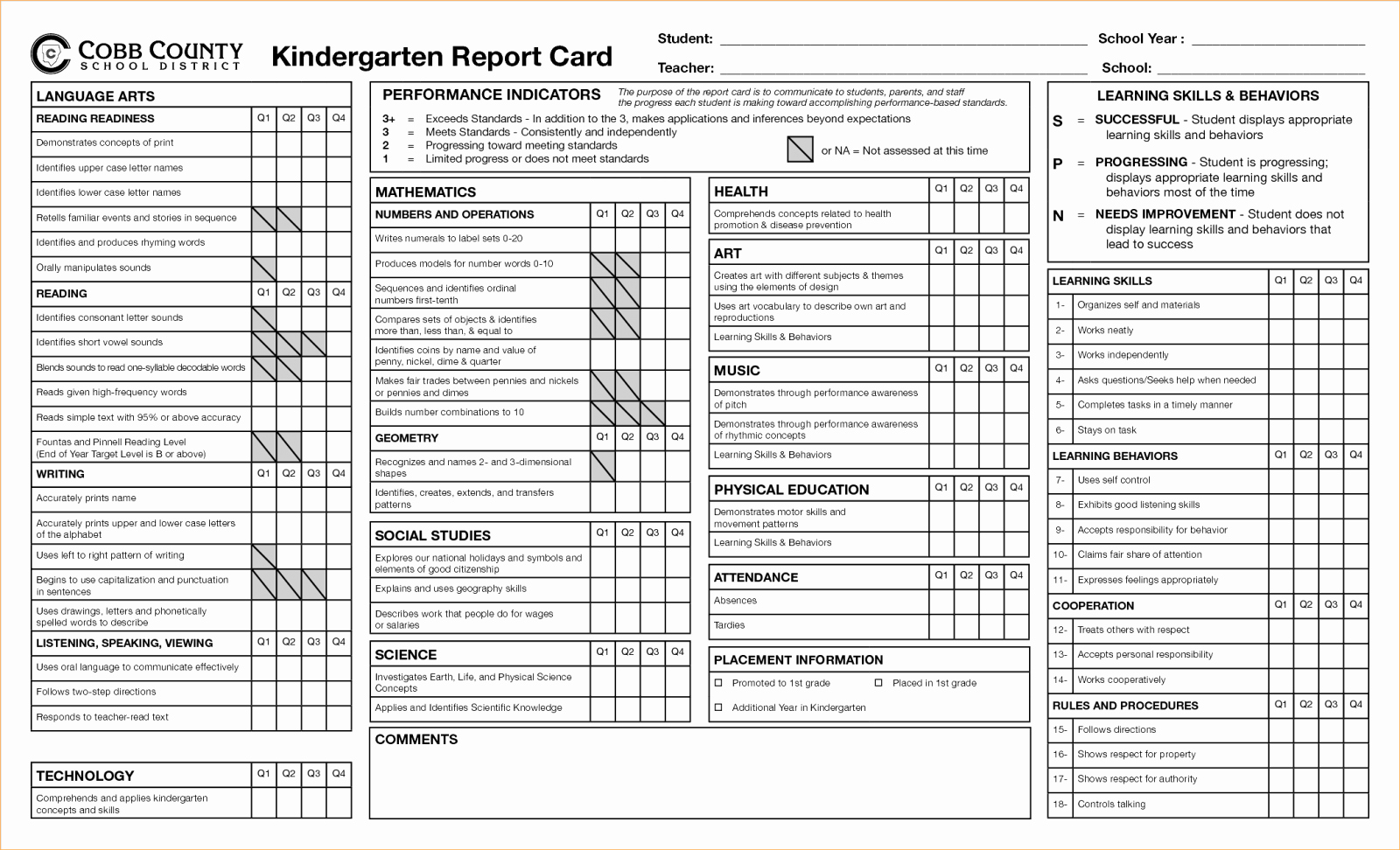 Kindergarten Report Card Template Fresh Kindergarten Report Card Template