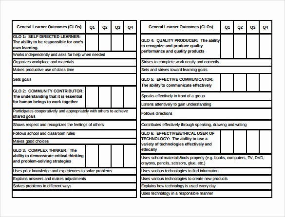 Kindergarten Report Card Template New 12 Progress Report Card Templates to Free Download