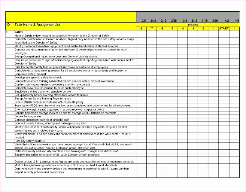 Knowledge Transition Plan Template Elegant 9 Training Checklist Template Excel Exceltemplates