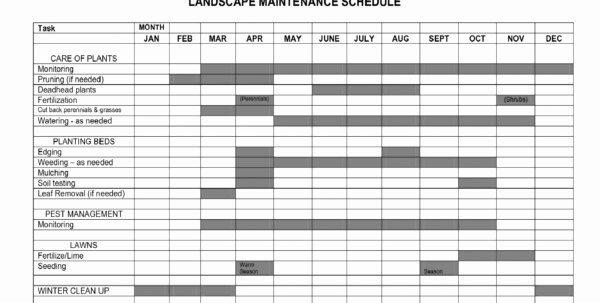 Lawn Maintenance Schedule Template Awesome Lawn Care Schedule Spreadsheet Spreadsheet Downloa Lawn