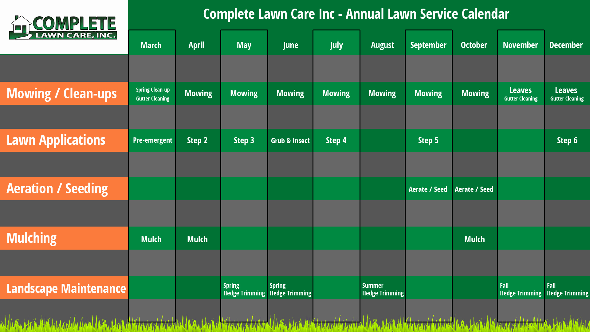 Lawn Mowing Schedule Template Lovely Weed Control St Louis