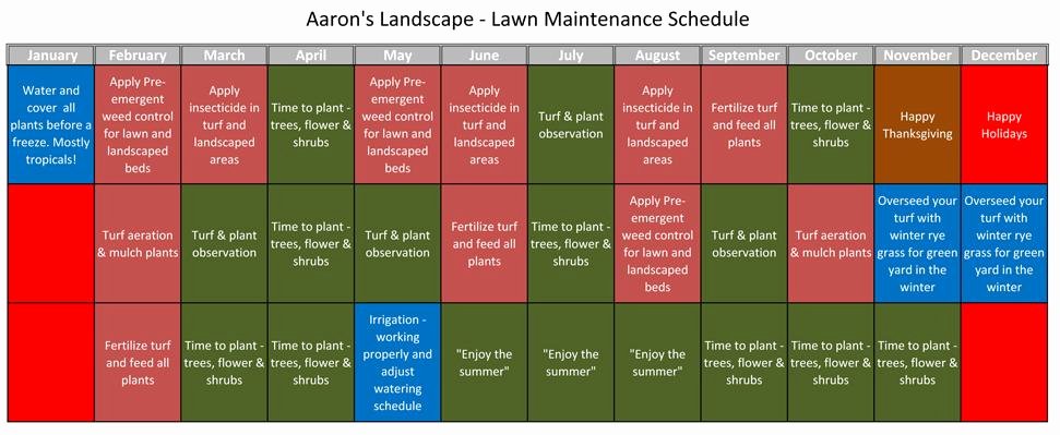 Lawn Mowing Schedule Template New Lawn Maintenance Schedule