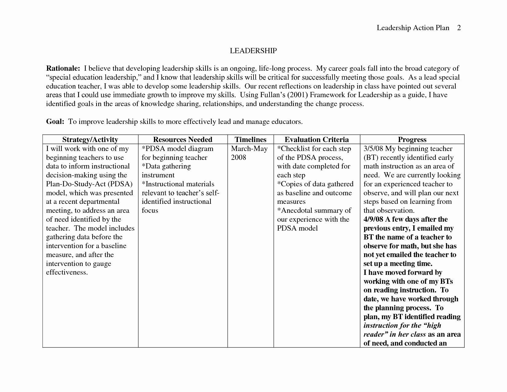 Leadership Development Plan Template Unique Best S Of Individual Action Plan Template Personal