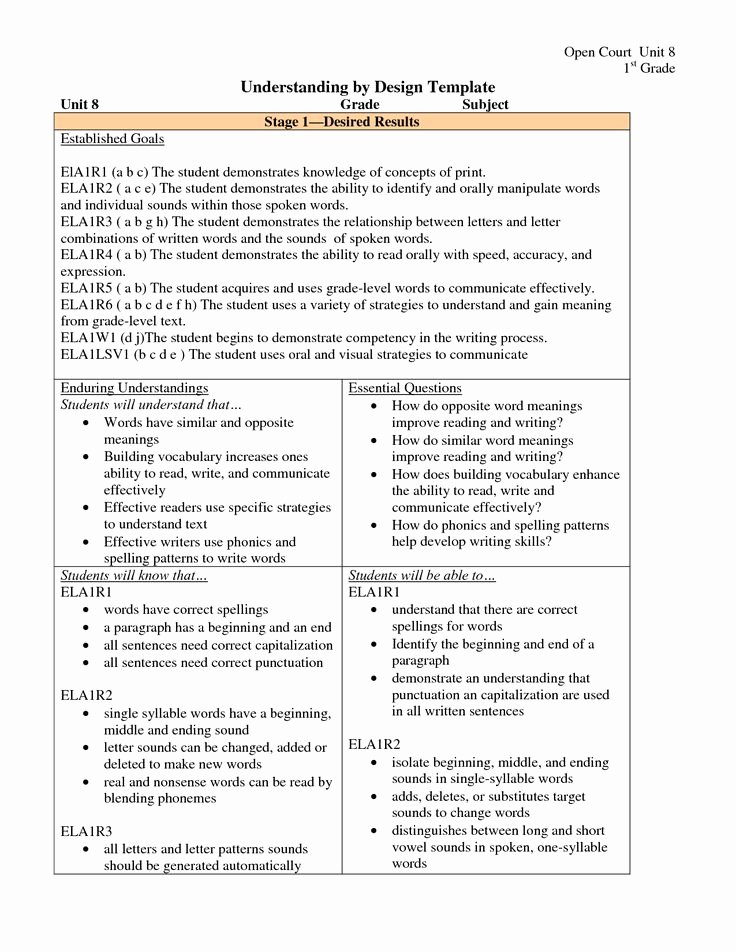 Lesson Plan Template Doc Best Of Best 25 Lesson Plan Template Doc Ideas Only On Pinterest