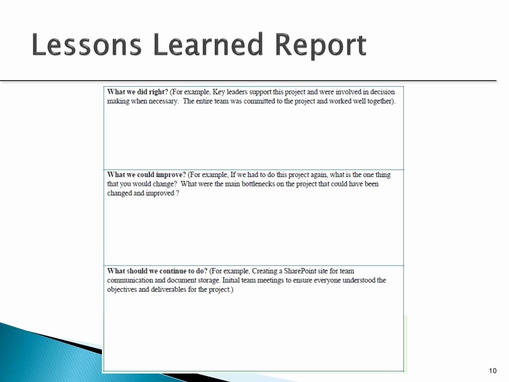 Lessons Learned Template Powerpoint Best Of Ppt Project Close Out and Termination Powerpoint