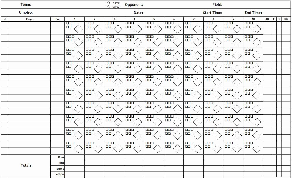 Little League Lineup Template Elegant Printable Pdf Baseball Scorecard Lineup Count Sheets