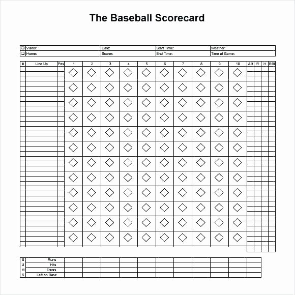 Little League Lineup Template Luxury softball Little League Baseball Scorecard Scores today