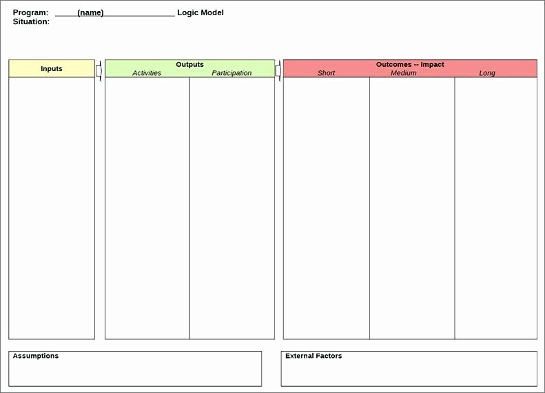 Logic Model Template Powerpoint Elegant Logic Model Table format Word Document Blank Program