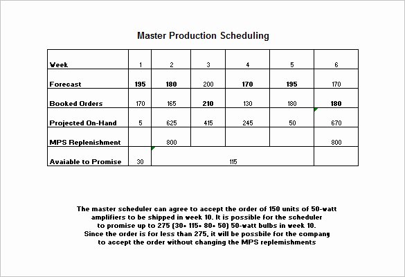 Manufacturing Production Schedule Template New 13 Production Schedule Templates Pdf Doc