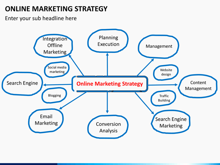 Marketing Strategy Template Ppt Beautiful Line Marketing Strategy Powerpoint Template