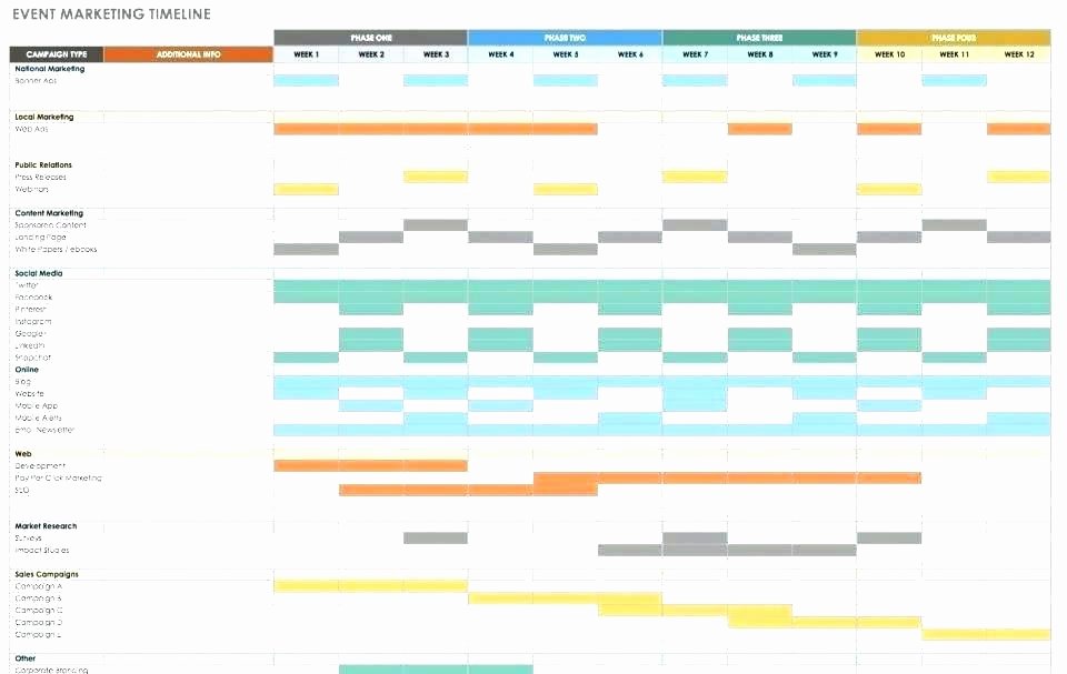 Marketing Timeline Template Excel Lovely Marketing Timeline Template Excel – Golove