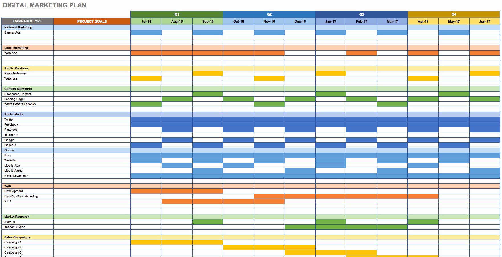 Marketing Timeline Template Excel New Free Marketing Plan Templates for Excel Smartsheet