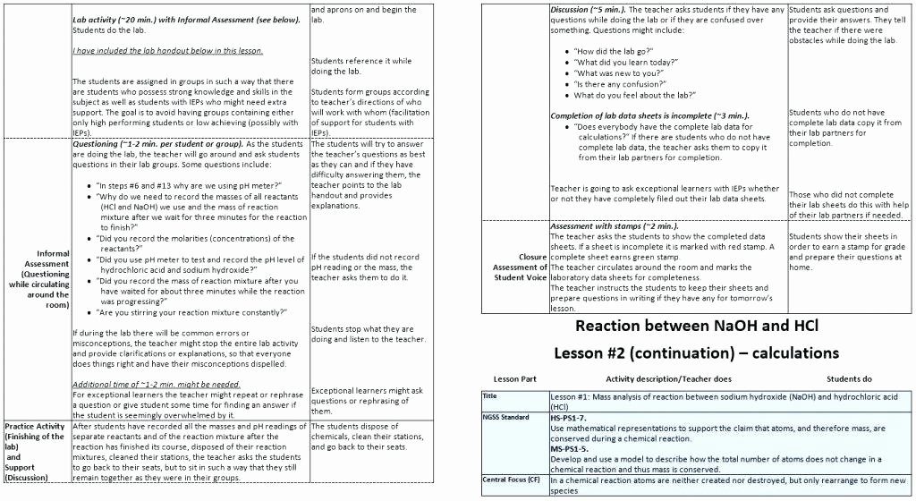 Marzano Lesson Plan Template Lovely Learning Focused Lesson Plan Template Lovely the Resource