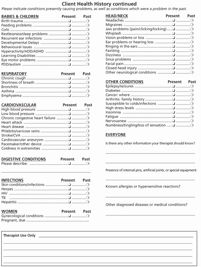 Medical Intake forms Template Unique Medical Intake form Template Joselinohouse