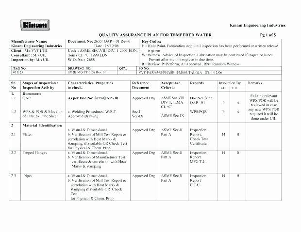 Medical Lab Results Template Elegant Engineering Test Report Template Medical Lab format for