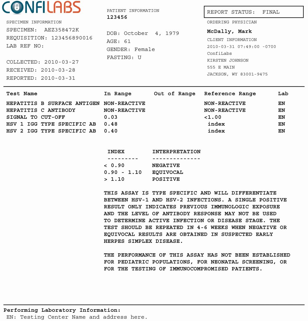 Medical Lab Results Template Inspirational View Sample Std Test Results