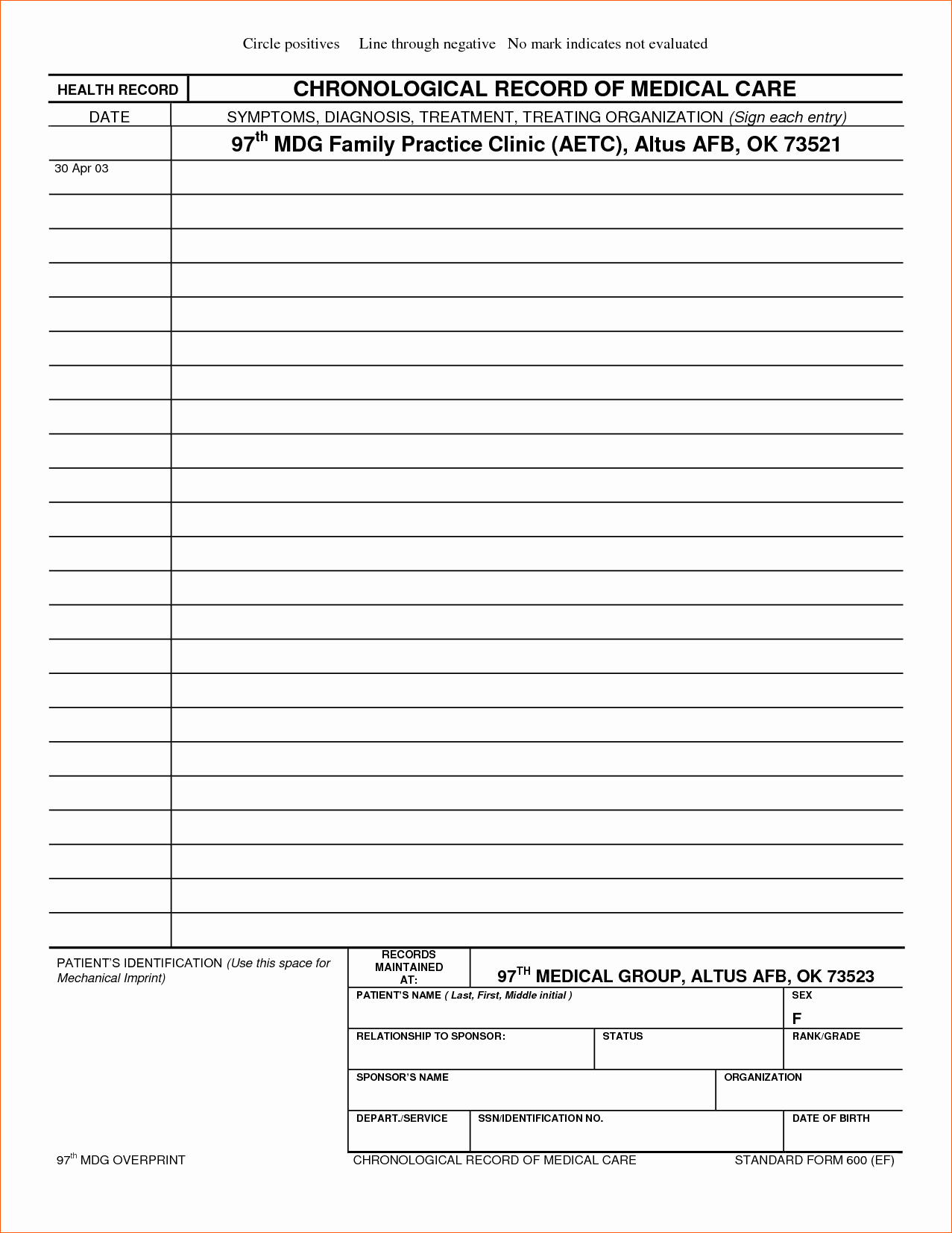 Medical Records form Template Luxury Similiar Printable form Medical Record Release Keywords