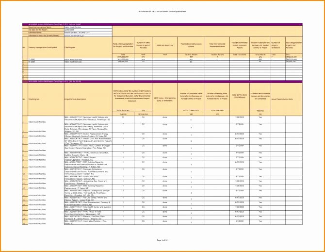 Medical Supply Inventory Template Inspirational Medical Supply Inventory Spreadsheet