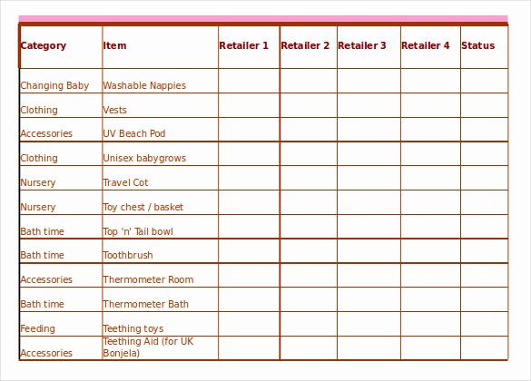 Medical Supply Inventory Template Luxury Medical Supply Inventory List Template Templates