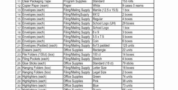 Medical Supply Inventory Template New Medical Supply Inventory Spreadsheet Fresh 50 New Medical
