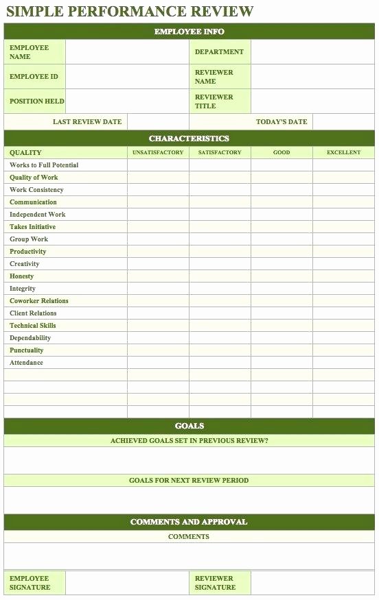 Mid Year Review Template Beautiful Mid Year Performance Review Template Find the Template for