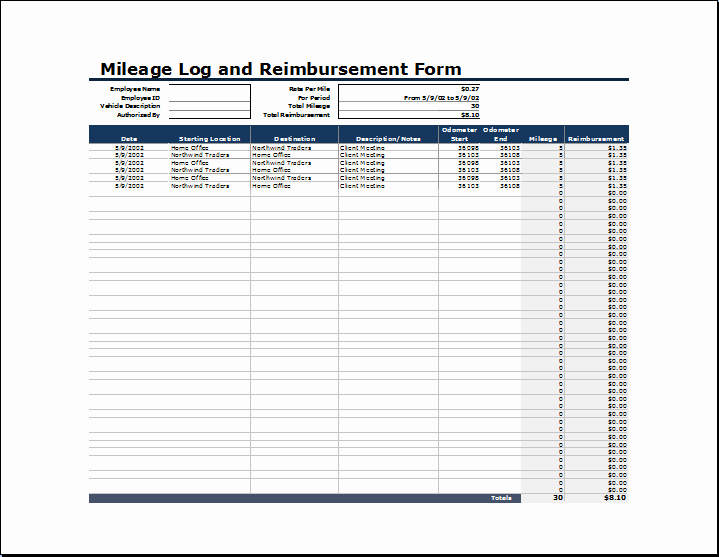 Mileage Reimbursement form Template Beautiful Ms Excel Vehicle Mileage Log Template