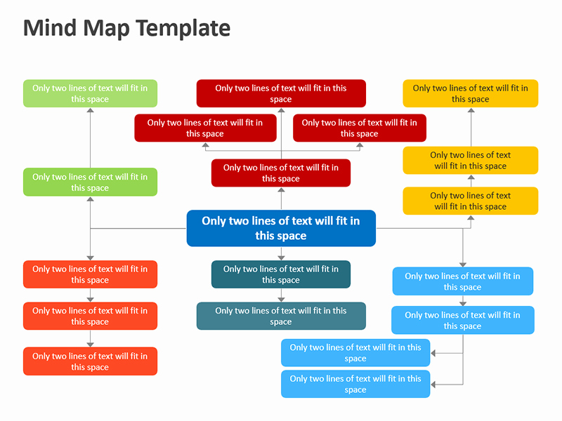 Mind Map Template Powerpoint Luxury Mind Map Template Editable Powerpoint Presentation