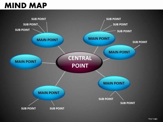 Mind Map Template Powerpoint New Mind Map Template Powerpoint
