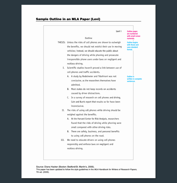 Mla format Outline Template Best Of Research Outline Template 20 formats Examples and Samples