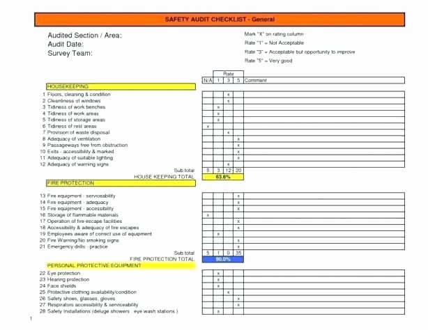 Monthly Seo Report Template Lovely Audit Report Template Sample Audit Report format Audit