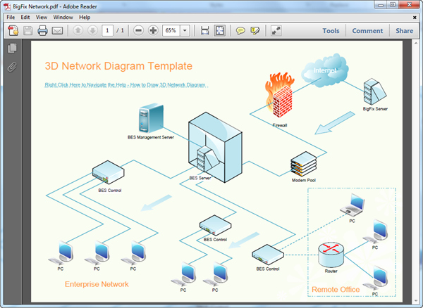 Network Diagram Template Excel Elegant Network Diagram Templates for Pdf