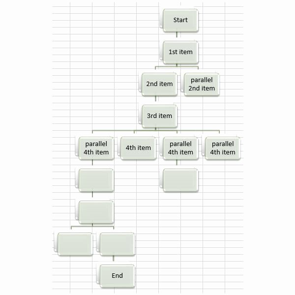 Network Diagram Template Excel Inspirational Sample Project Management Network Diagrams for Microsoft